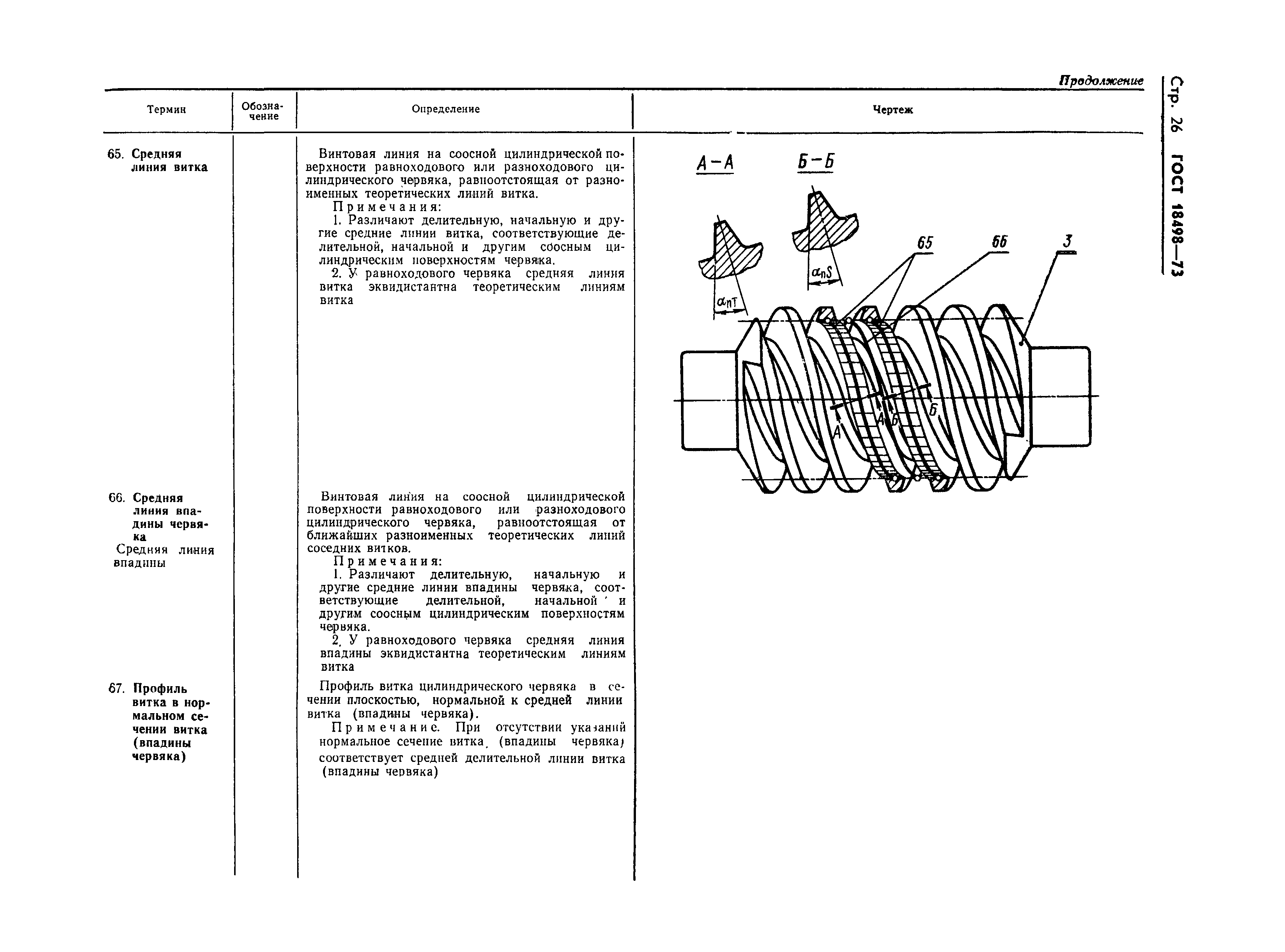 Страница 29 ГОСТ 18498-73