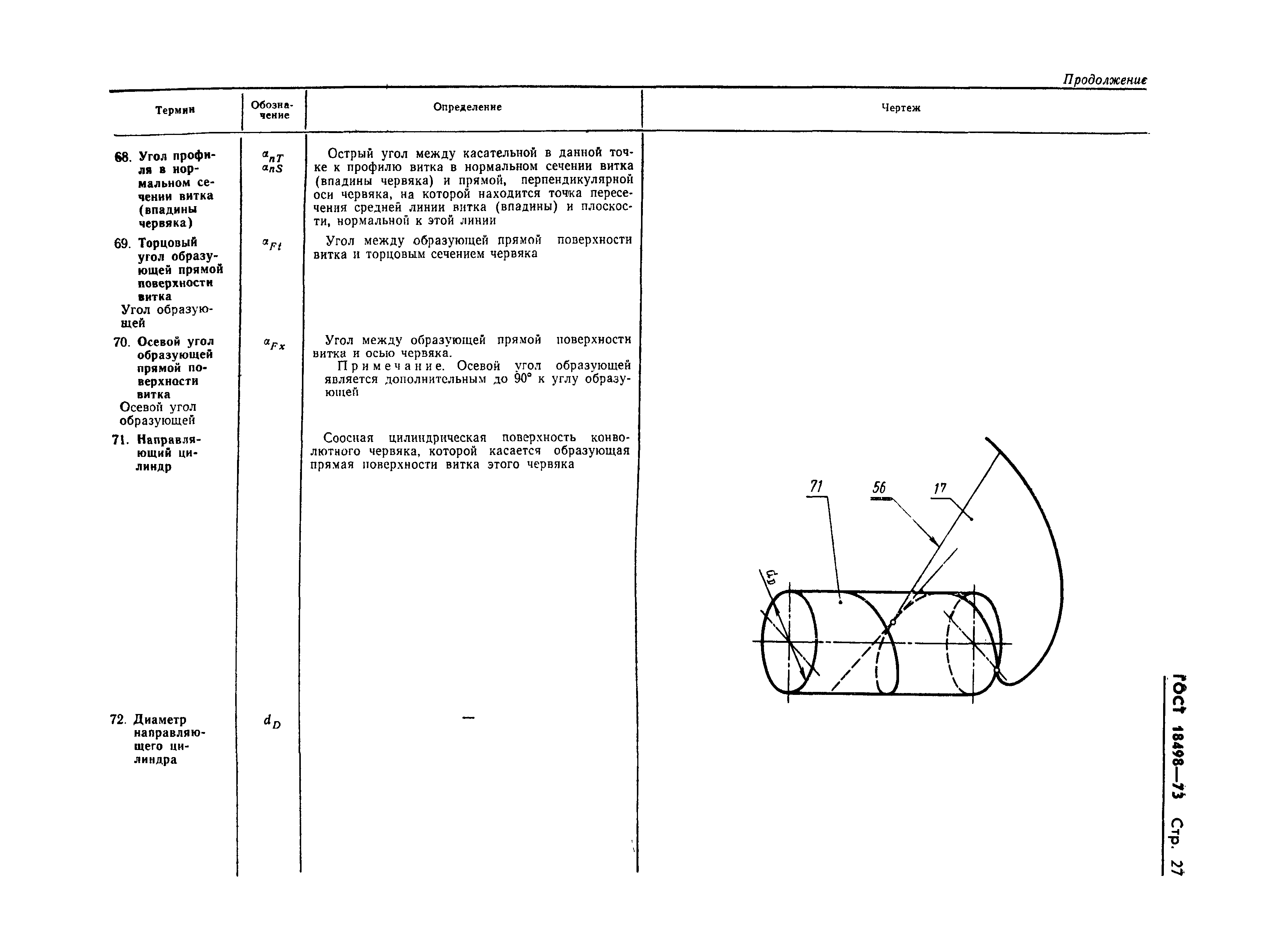 Страница 30 ГОСТ 18498-73