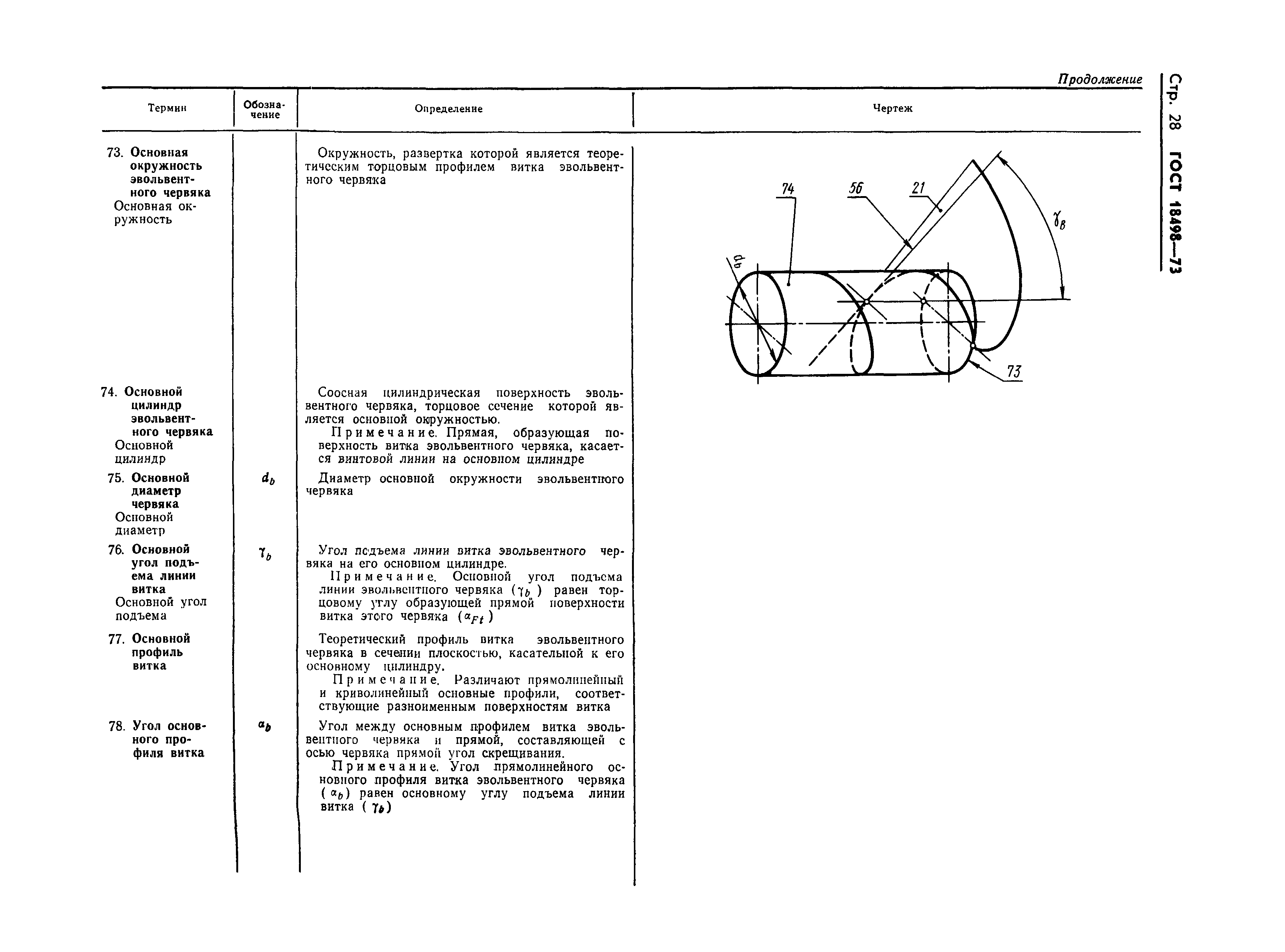 Страница 31 ГОСТ 18498-73