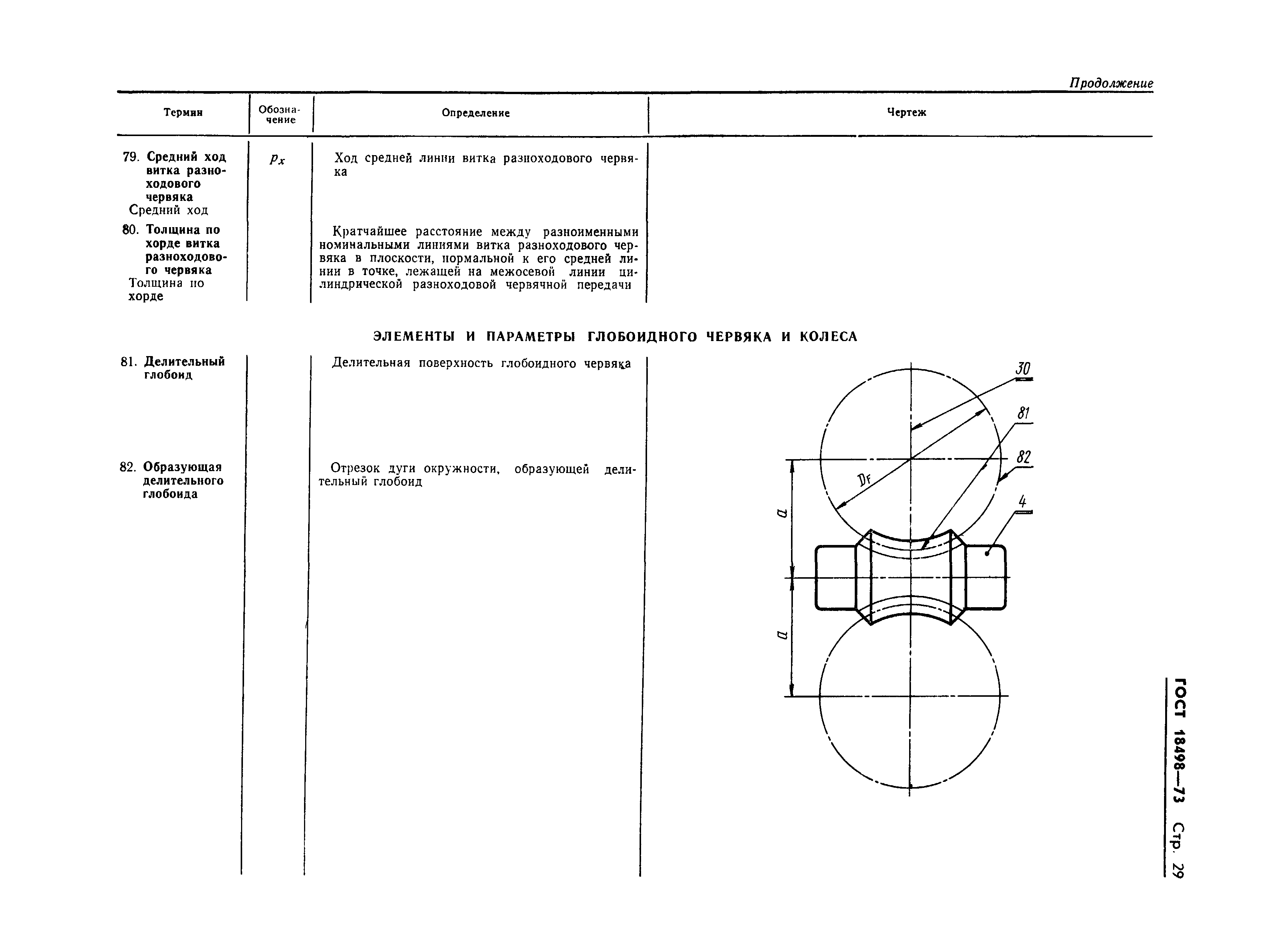 Страница 32 ГОСТ 18498-73
