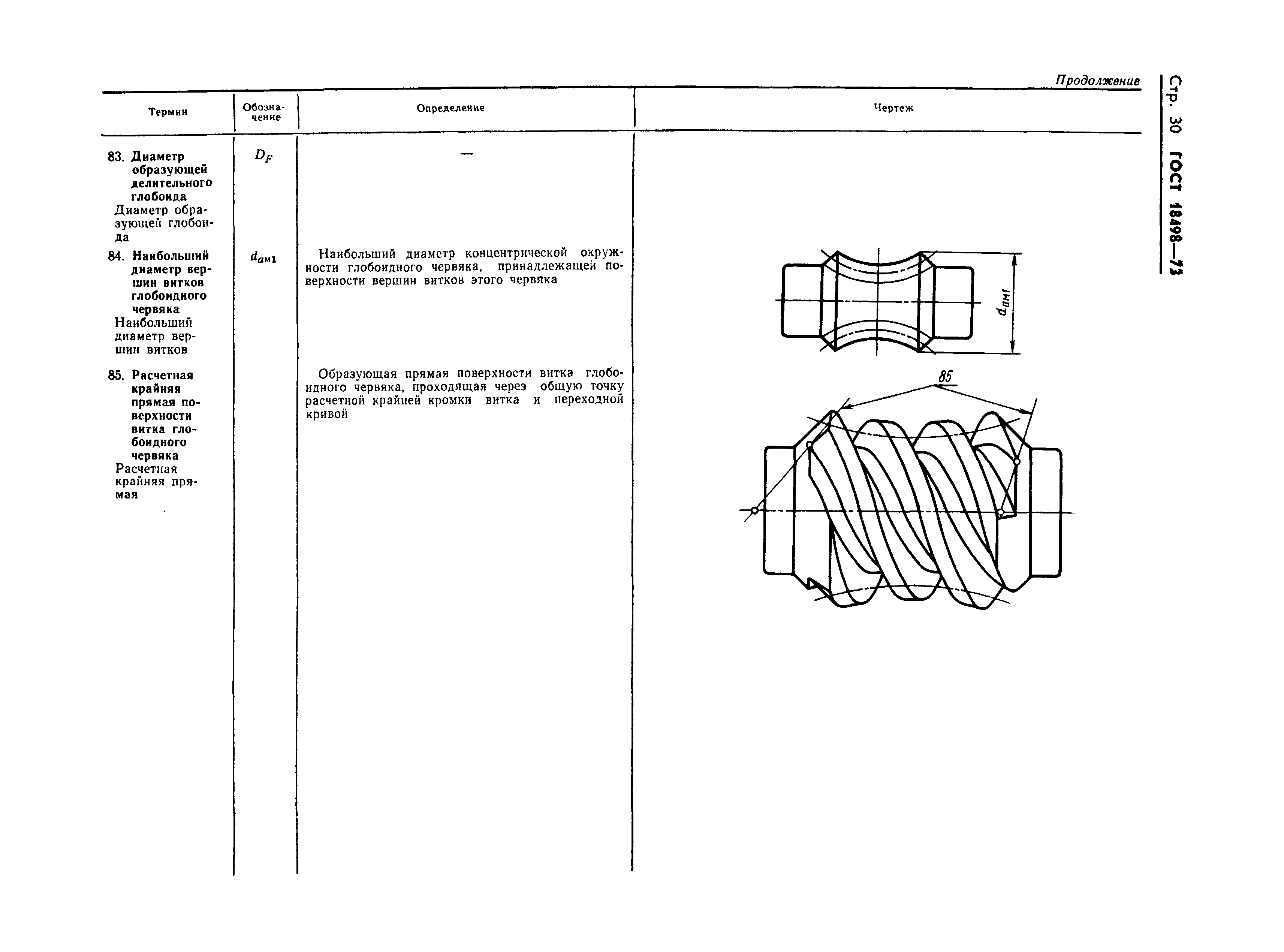 Страница 33 ГОСТ 18498-73