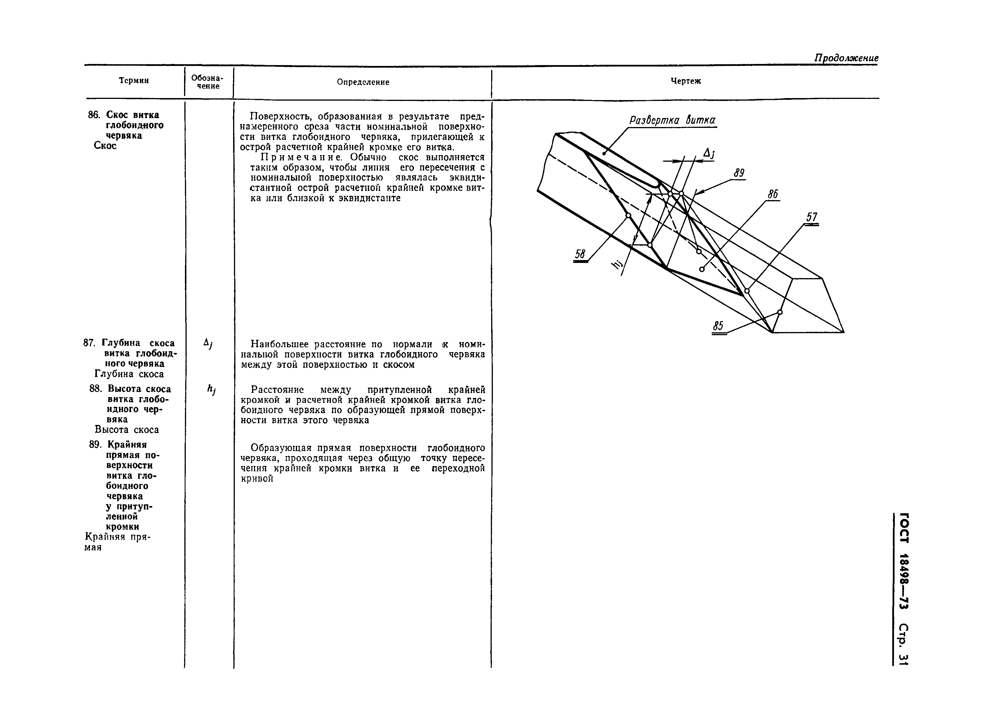 Страница 34 ГОСТ 18498-73