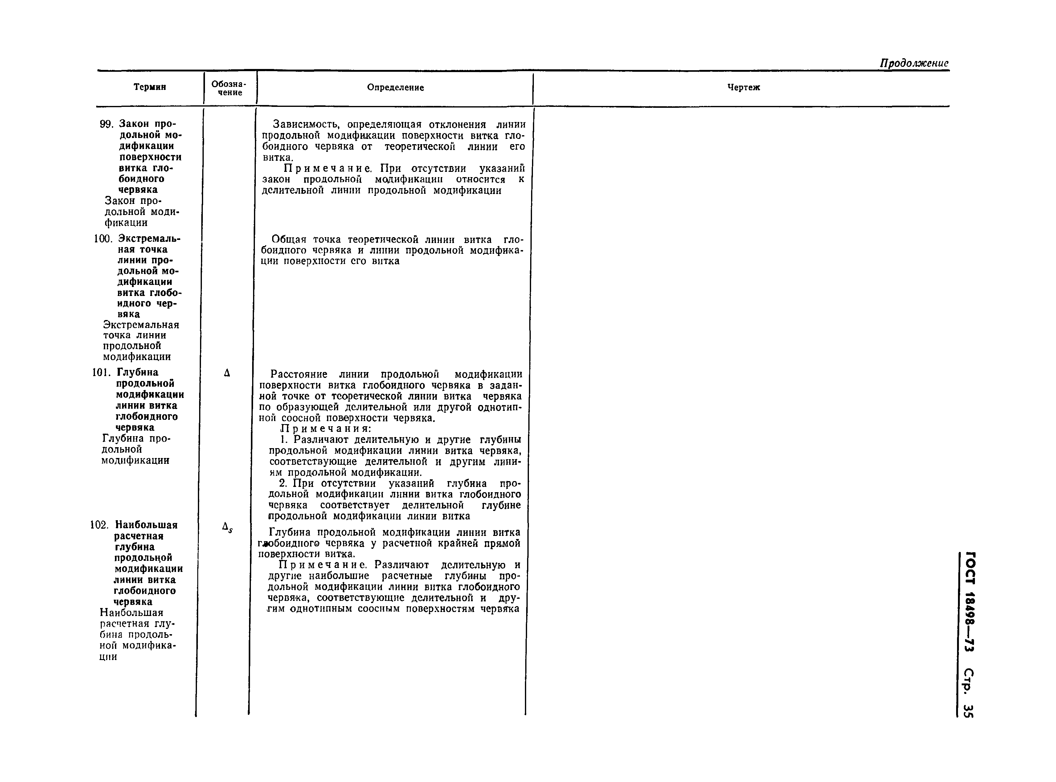 Страница 38 ГОСТ 18498-73