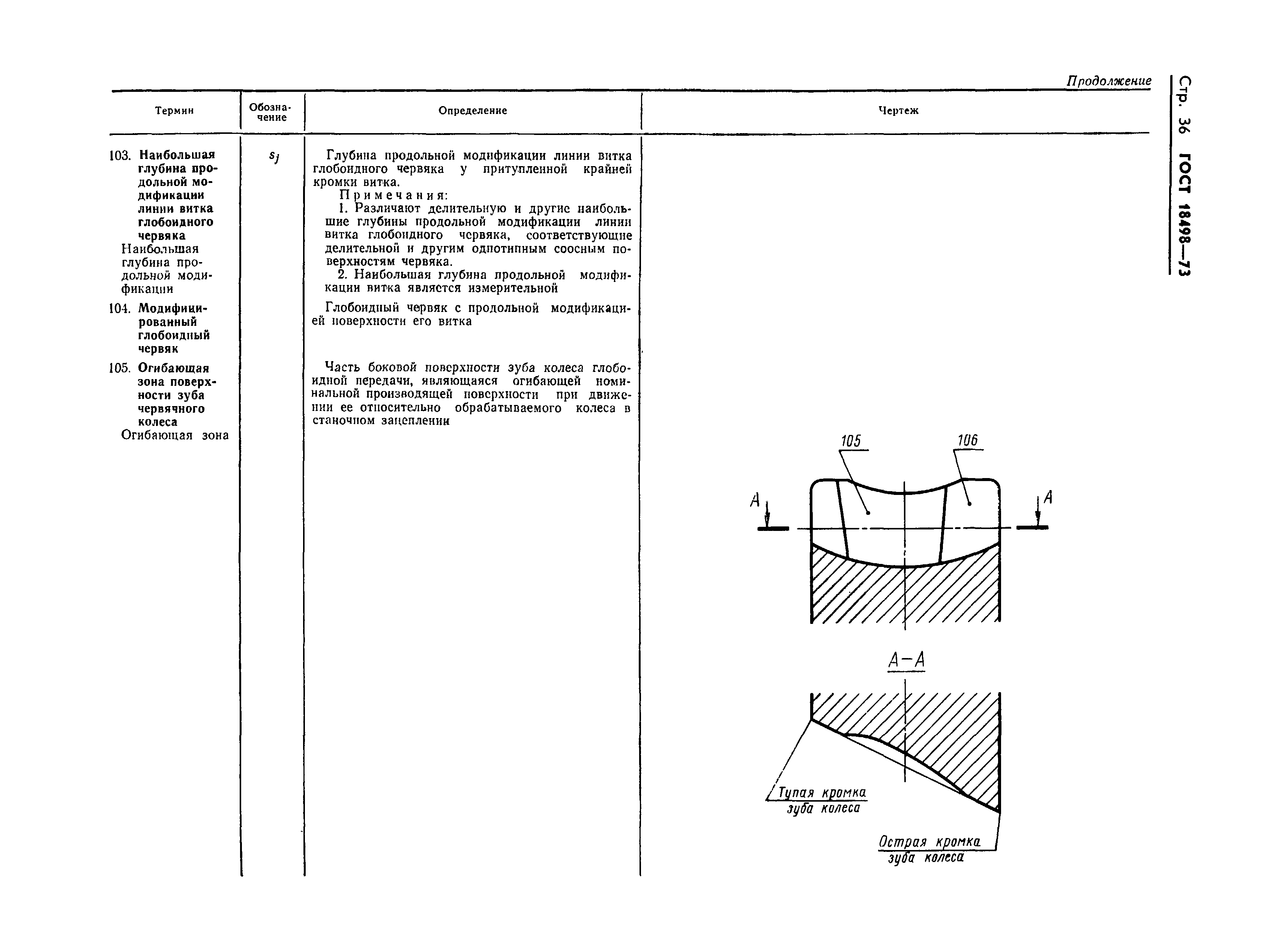 Страница 39 ГОСТ 18498-73