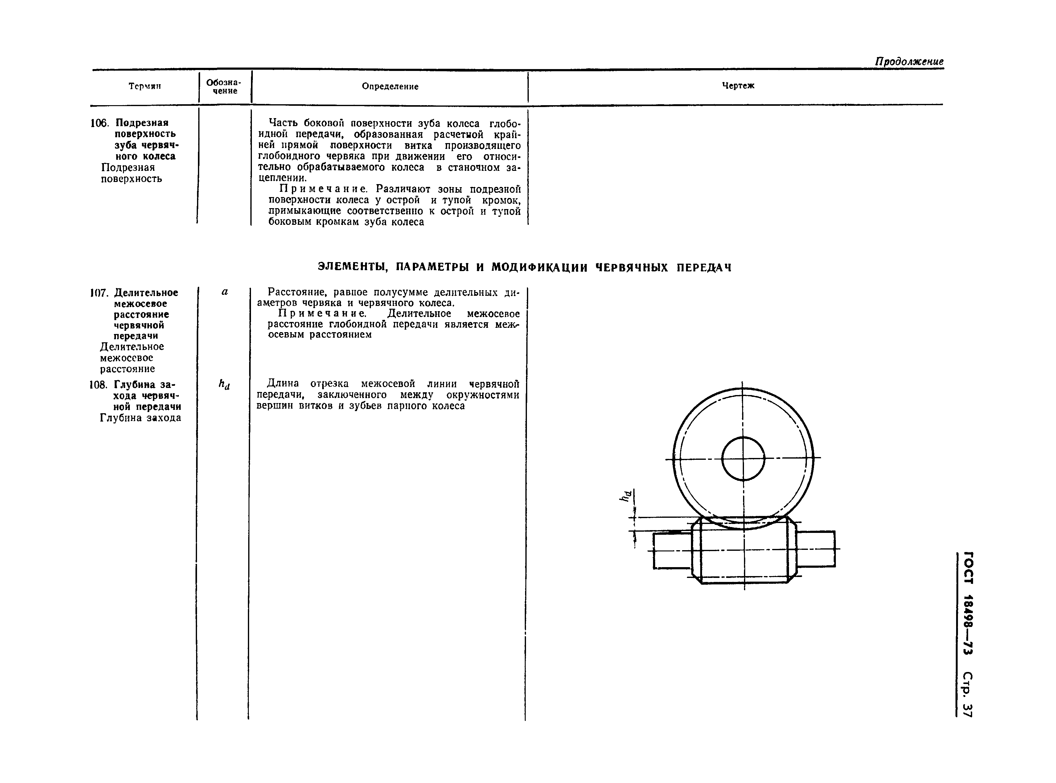 Страница 40 ГОСТ 18498-73