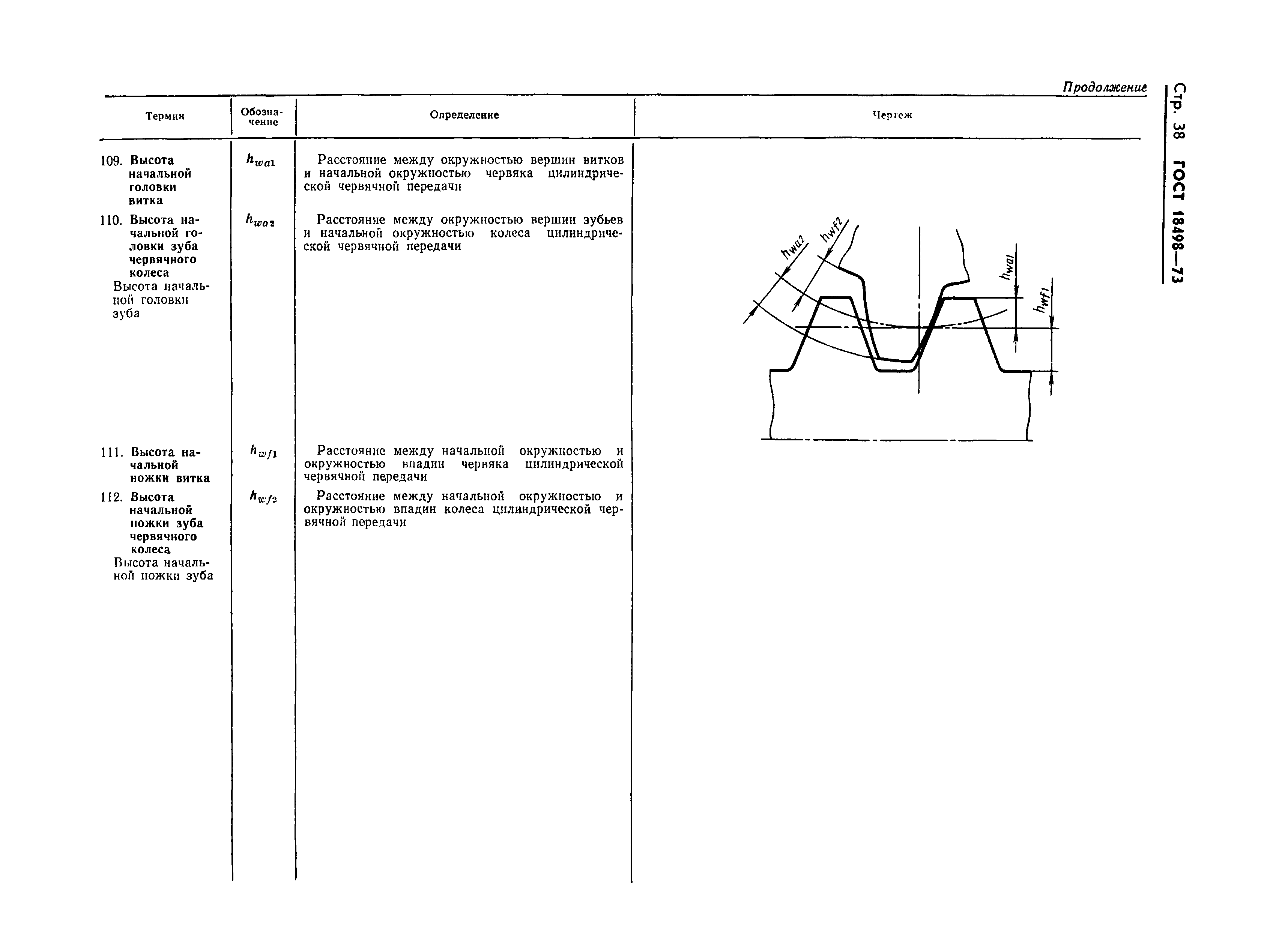 Страница 41 ГОСТ 18498-73