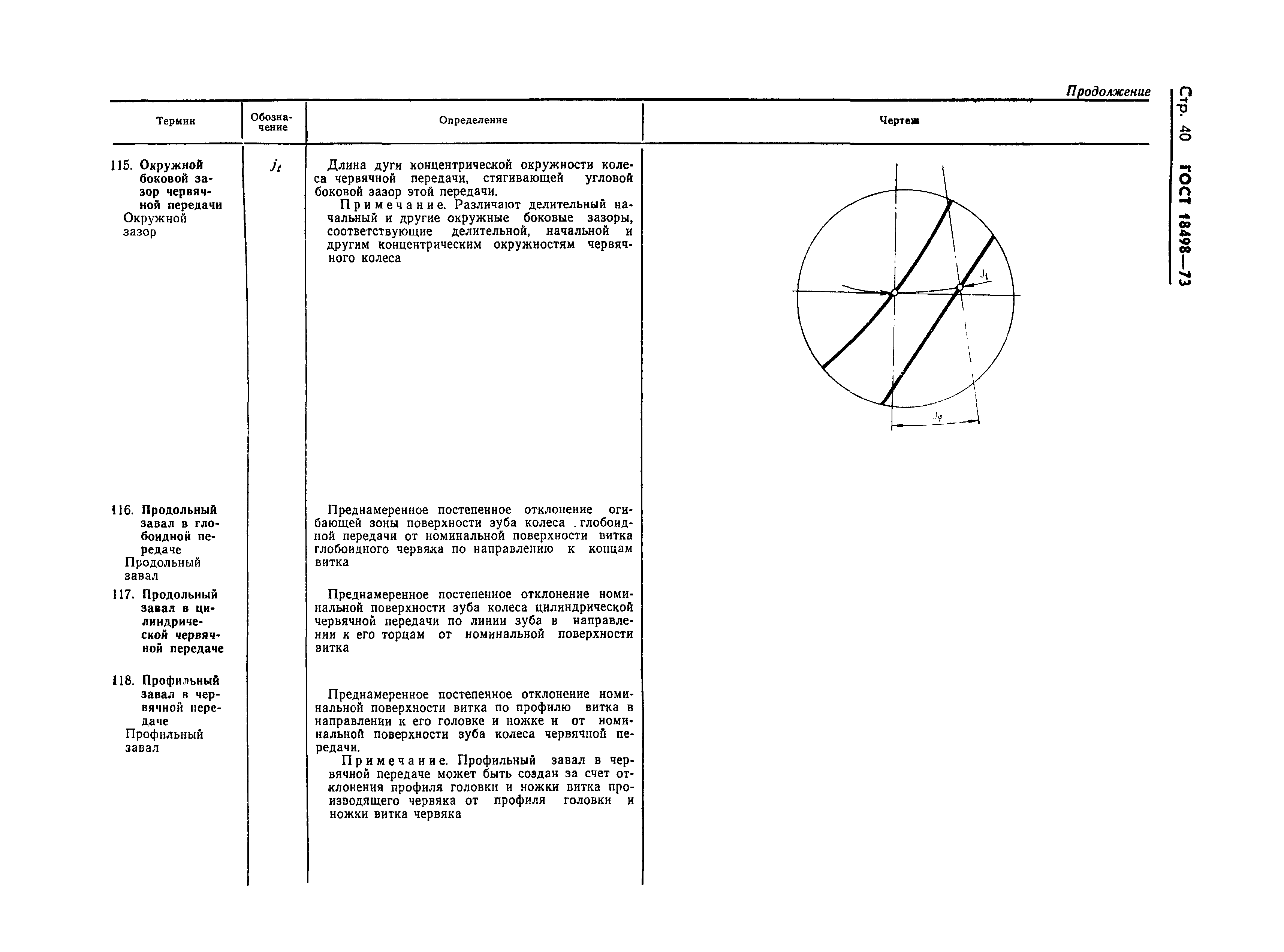 Страница 43 ГОСТ 18498-73