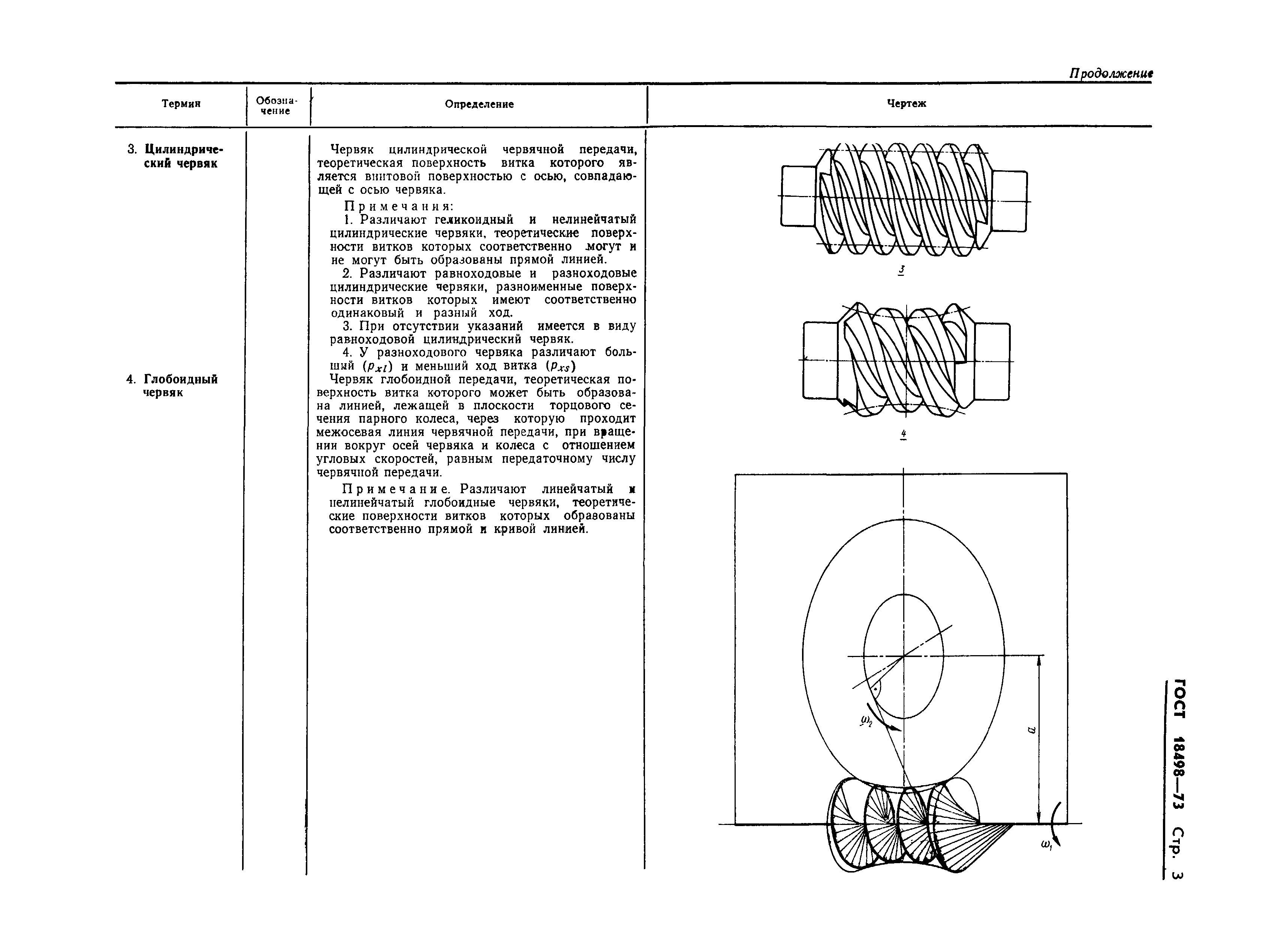 Страница 6 ГОСТ 18498-73