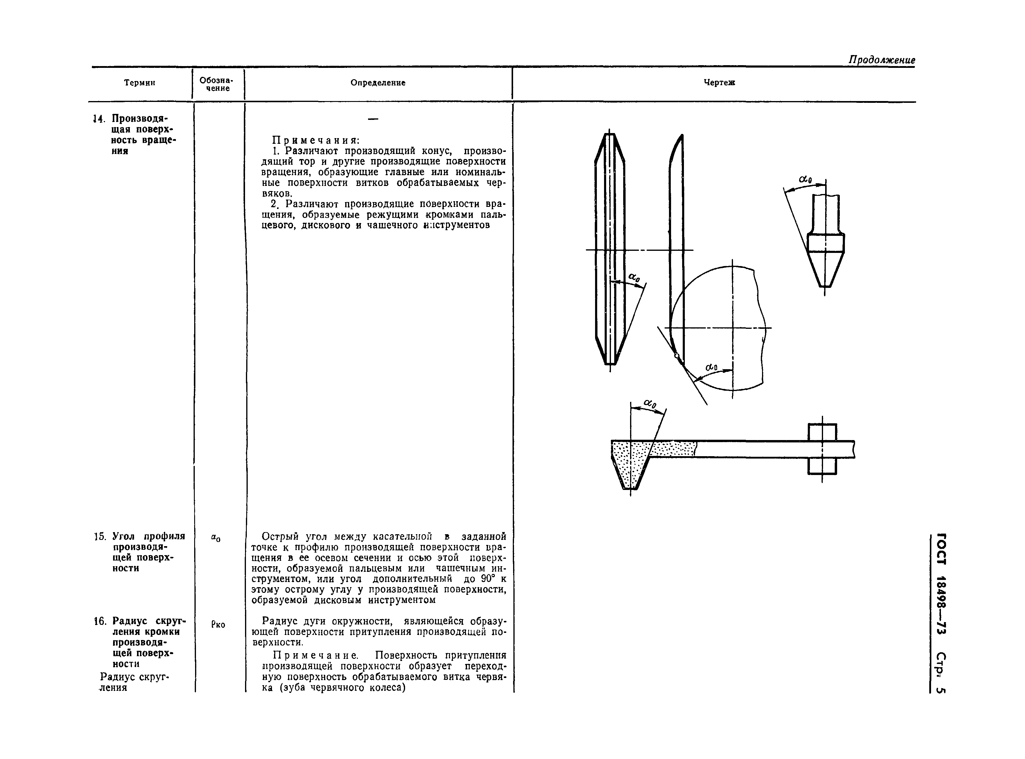 Страница 8 ГОСТ 18498-73