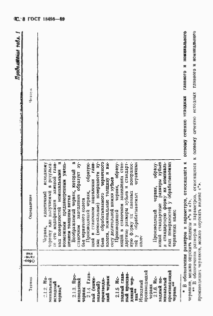 Страница 11 ГОСТ 18498-89