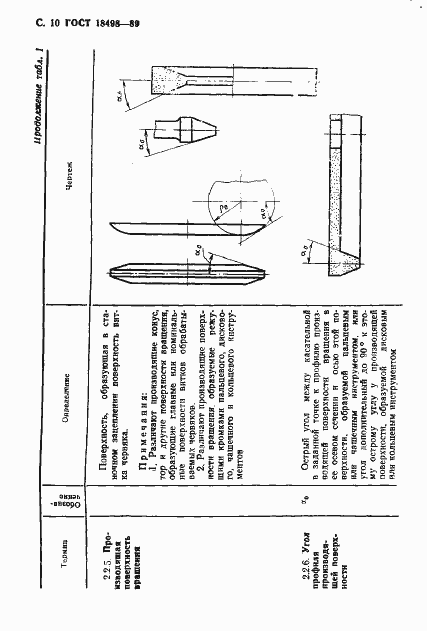 Страница 13 ГОСТ 18498-89