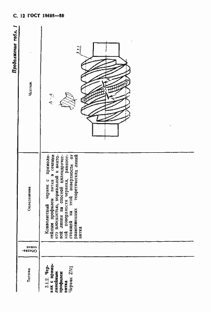 Страница 15 ГОСТ 18498-89