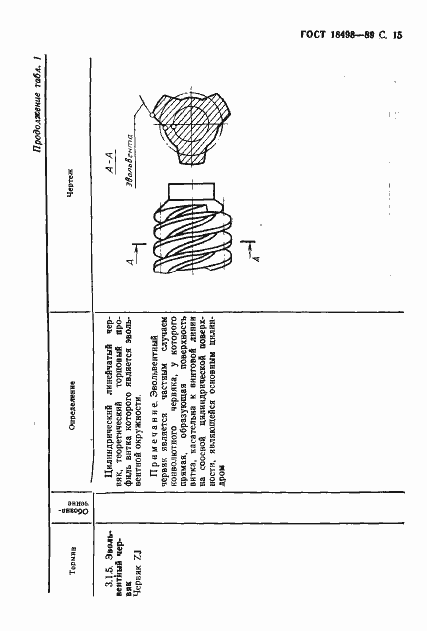 Страница 18 ГОСТ 18498-89