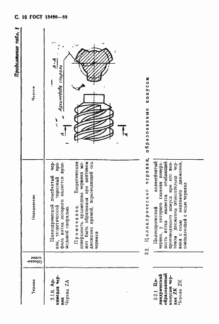 Страница 19 ГОСТ 18498-89