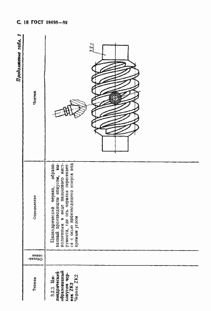 Страница 21 ГОСТ 18498-89