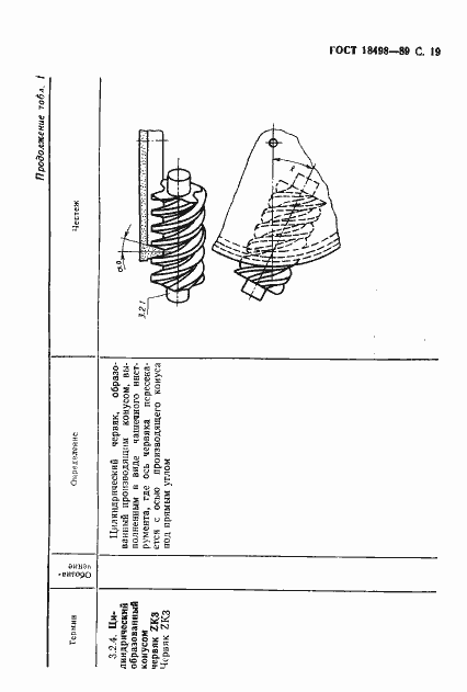 Страница 22 ГОСТ 18498-89