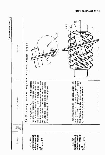 Страница 24 ГОСТ 18498-89