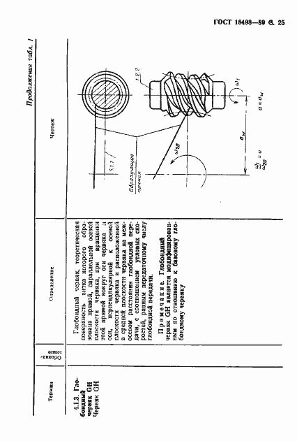 Страница 28 ГОСТ 18498-89