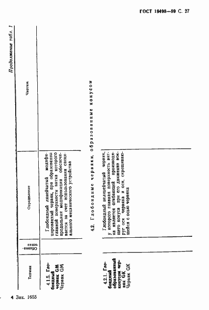Страница 30 ГОСТ 18498-89