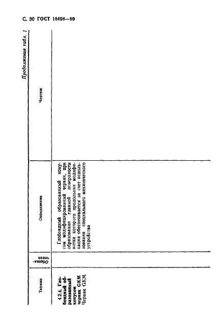 Страница 33 ГОСТ 18498-89