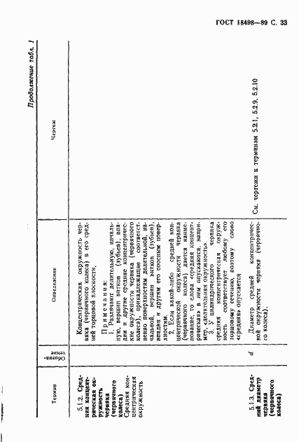 Страница 36 ГОСТ 18498-89