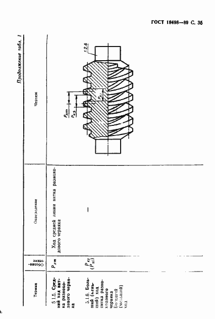 Страница 38 ГОСТ 18498-89