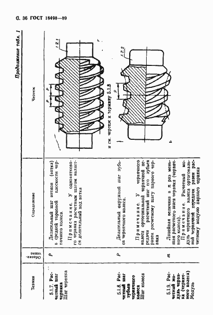 Страница 39 ГОСТ 18498-89