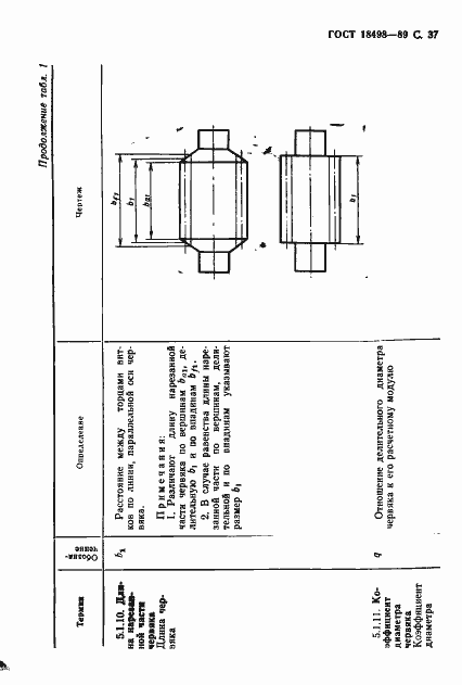 Страница 40 ГОСТ 18498-89
