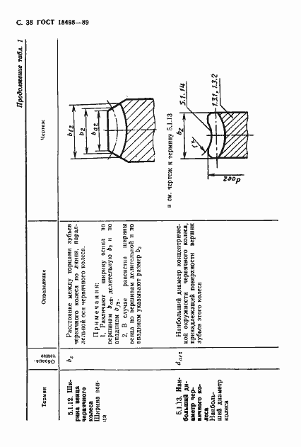 Страница 41 ГОСТ 18498-89