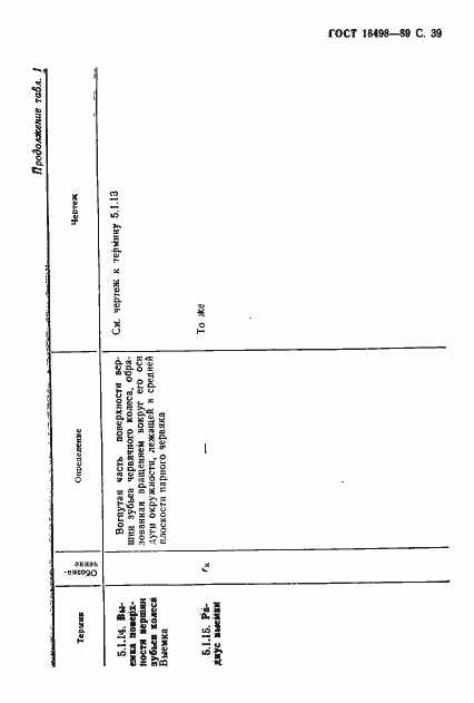 Страница 42 ГОСТ 18498-89