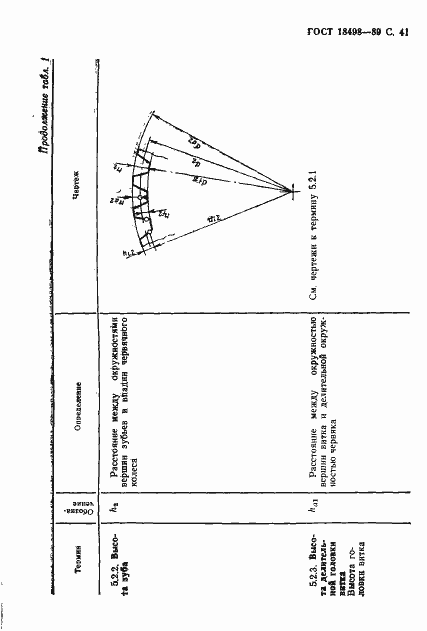 Страница 44 ГОСТ 18498-89