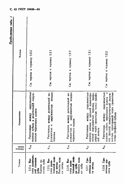 Страница 45 ГОСТ 18498-89