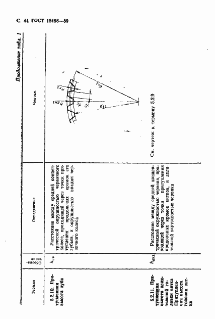 Страница 47 ГОСТ 18498-89