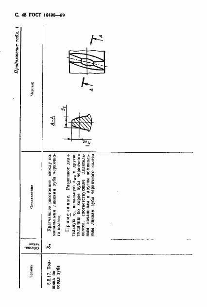 Страница 51 ГОСТ 18498-89