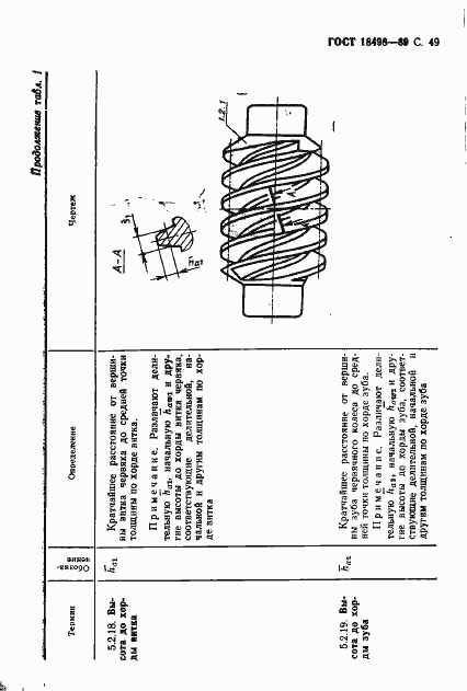 Страница 52 ГОСТ 18498-89