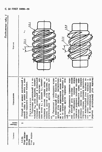 Страница 53 ГОСТ 18498-89
