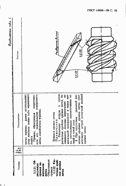 Страница 54 ГОСТ 18498-89