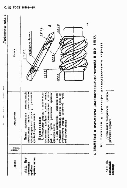 Страница 55 ГОСТ 18498-89