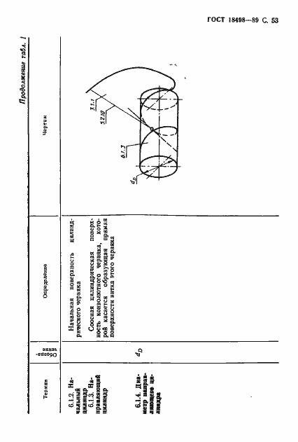 Страница 56 ГОСТ 18498-89