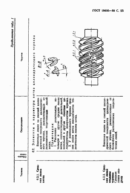 Страница 58 ГОСТ 18498-89