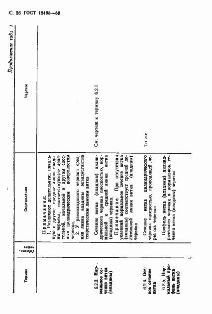 Страница 59 ГОСТ 18498-89