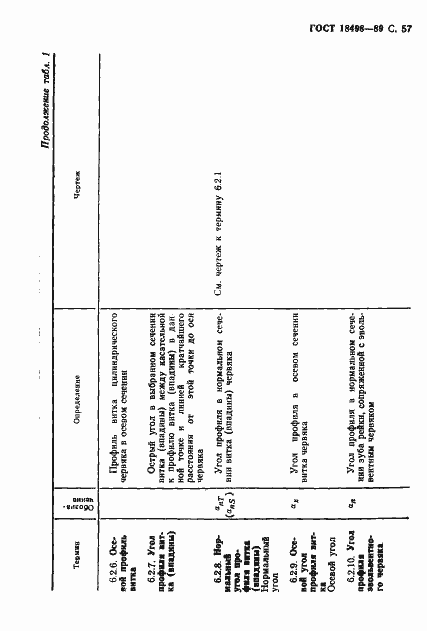 Страница 60 ГОСТ 18498-89