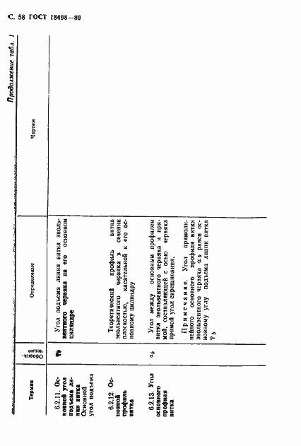 Страница 61 ГОСТ 18498-89