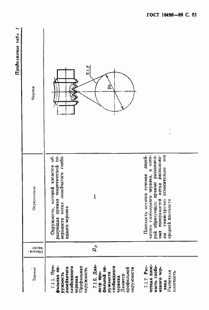 Страница 64 ГОСТ 18498-89