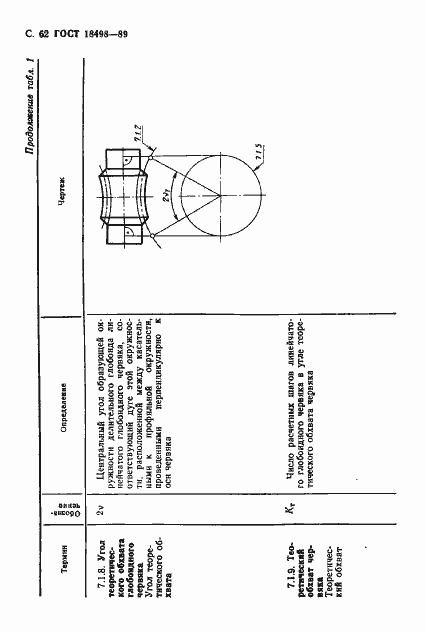 Страница 65 ГОСТ 18498-89