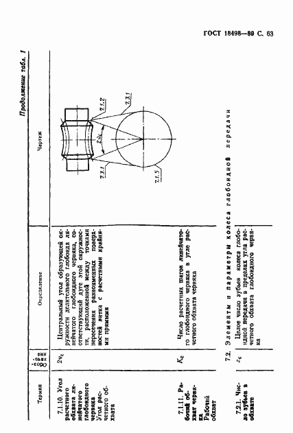 Страница 66 ГОСТ 18498-89