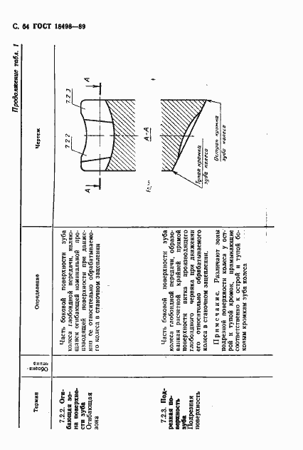 Страница 67 ГОСТ 18498-89