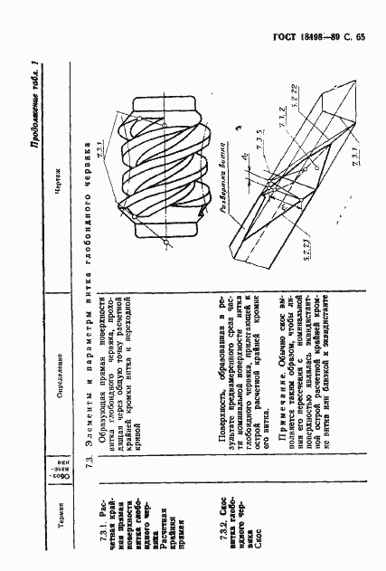 Страница 68 ГОСТ 18498-89