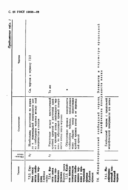 Страница 69 ГОСТ 18498-89