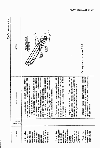Страница 70 ГОСТ 18498-89